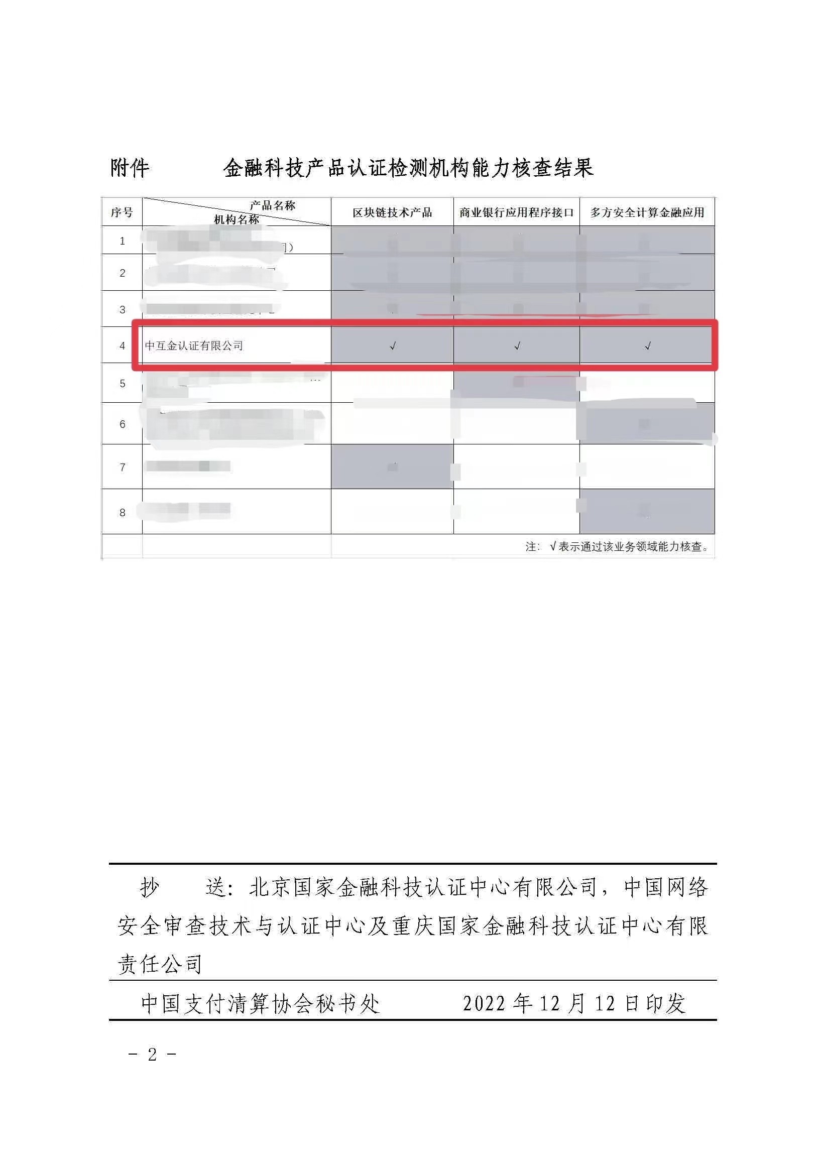 金融科技产品检测资质2  